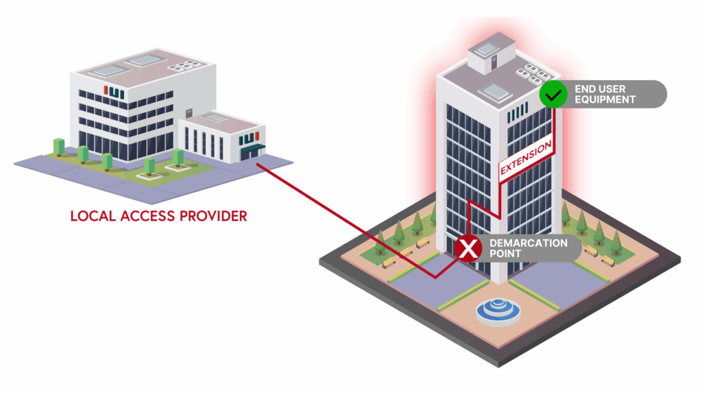 DEMARC Extension Services